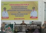 H.M Salim Fakhry SE,M.M Buka Forum Konsultasi Publik Ranwal RKPK Aceh Tenggara Tahun 2026