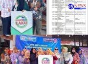 HUT Ke – 2 WBS Tasikmalaya : Sukses Launching UMKMKU LAKU dalam Bina Karya Negeri