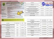 Oknum Pengusaha Proyek RSUD Majalengka Diduga Abaikan Instruksi Bupati, Aktivis Soroti Dugaan Monopoli..!!