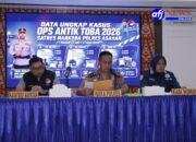 Ops Antik Toba 2026, Polres Asahan Ungkap 69 Kasus Narkotika dan Amankan 85 Tersangka