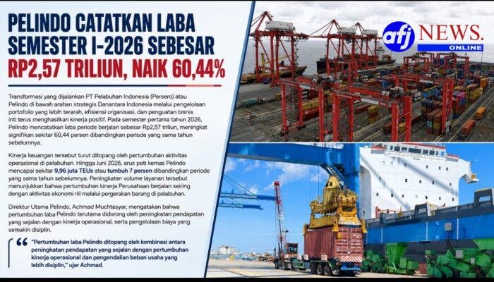 Danantara Perkuat Transformasi Pelindo, Laba Semester I 2026 Tumbuh 60%