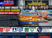 Polda Sumut Paparkan 3.865 Kasus Narkoba Kurun Waktu 6 Bulan Sebanyak 5,3 Ton Barang Bukti Yang Diamankan