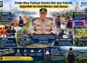 Polda Riau Perkuat Deteksi Dini dan Patroli, Sejumlah Isu Kamtibmas Jadi Atensi