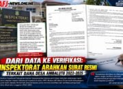 Inspektorat Arahkan Redaksi Surati Secara Resmi, Pengelolaan Dana Desa Ambalutu Rp3,3 Miliar Masuk Tahap Verifikasi