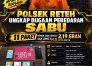 Polsek Reteh Amankan Seorang Pria Diduga Terlibat Peredaran Sabu, Sejumlah Barang Bukti Disita